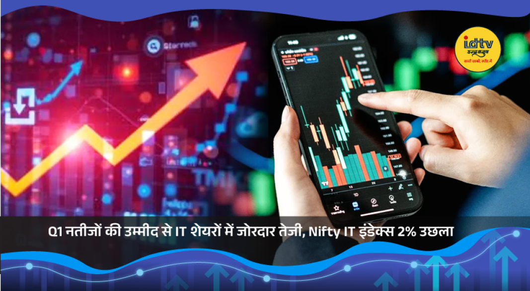 IT sector stocks surge on Indian stock market ahead of Q1 earnings with Nifty IT Index gaining sharply.