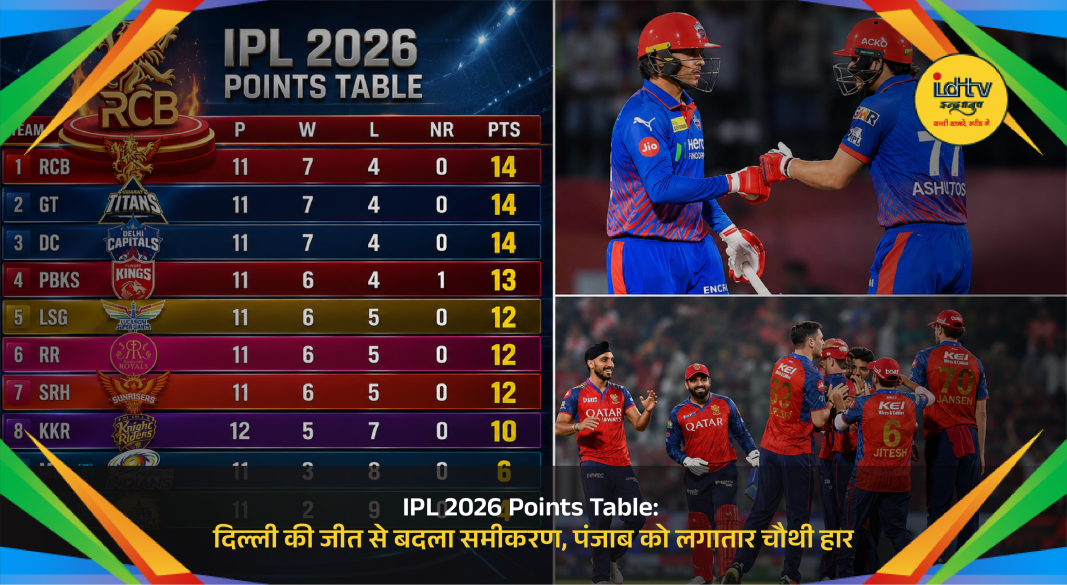 Delhi Capitals players celebrating victory over Punjab Kings in IPL 2026 match at Dharamshala stadium