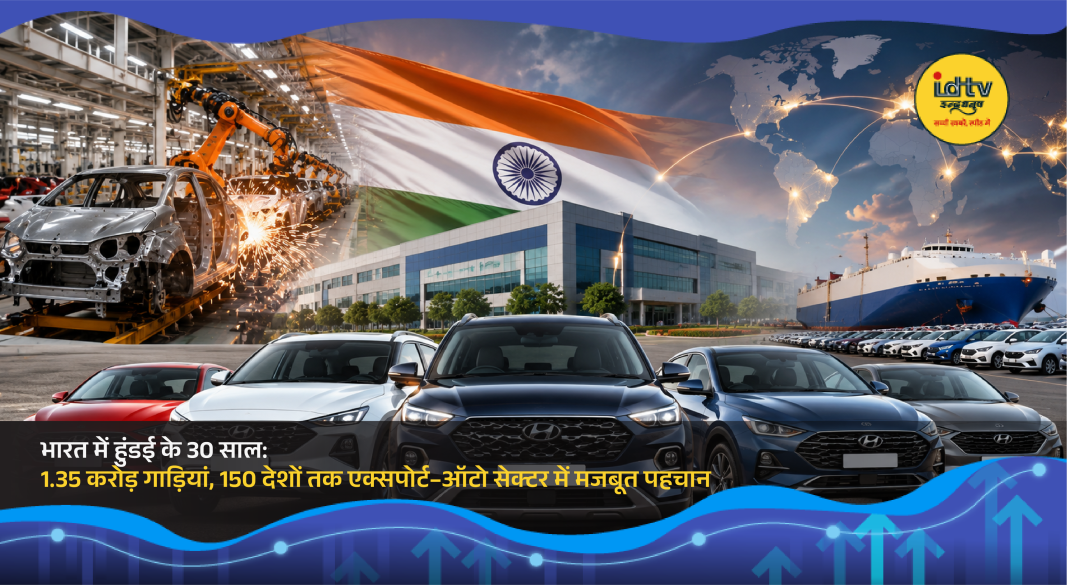 Hyundai cars lineup showcasing 30 years journey in India with export and manufacturing growth