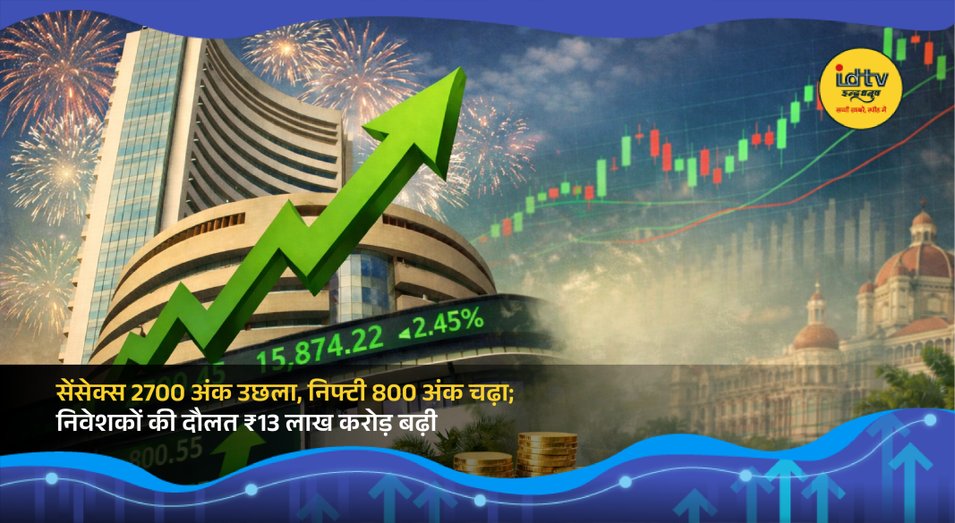Stock market screen showing Sensex and Nifty surge with investors gaining massive wealth in bullish rally