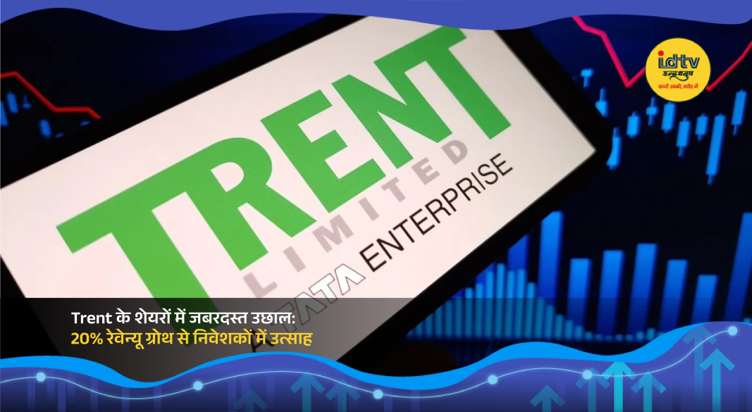 Trent retail store with Zudio and Westside brands showing strong growth and rising stock market performance