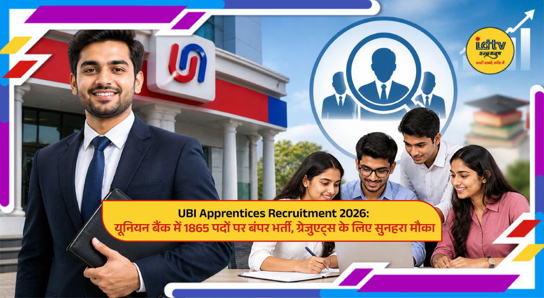 Union Bank of India recruitment notification for 1865 apprentice posts in 2026