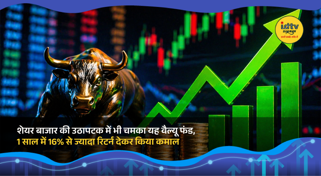 Stock market charts showing volatility with mutual fund performance outperforming benchmark indices in India