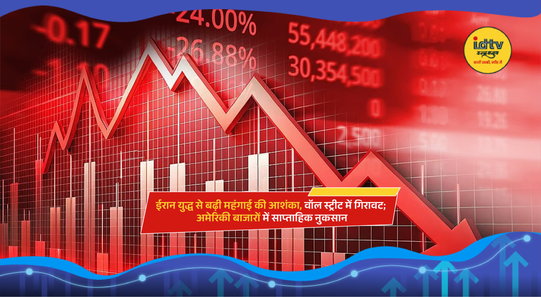 Wall Street market decline amid rising oil prices and Iran war tensions.