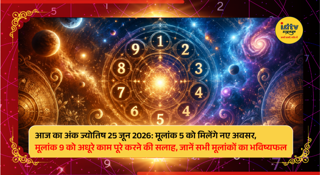 Numerology chart for June 25, 2026 showing predictions and lucky numbers for all birth numbers