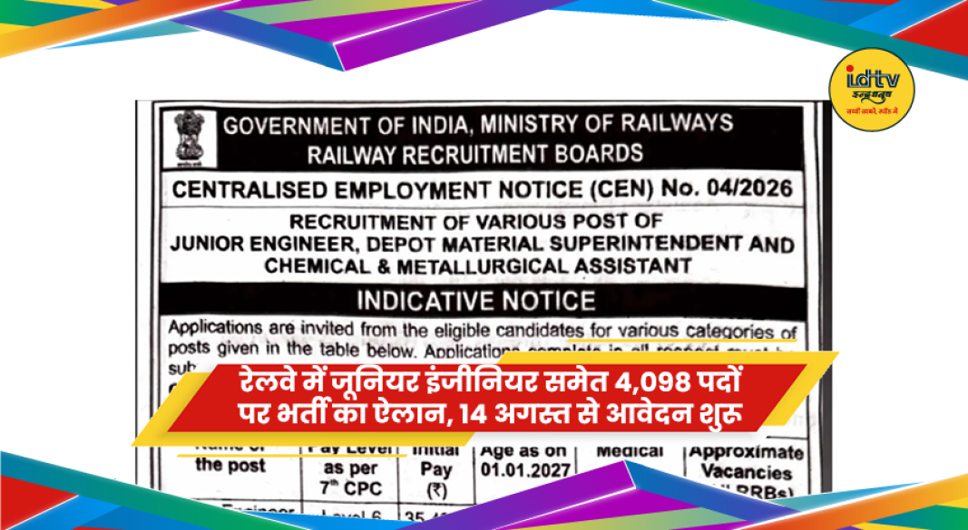 रेलवे में जूनियर इंजीनियर समेत 4,098 पदों पर भर्ती का ऐलान, 14 अगस्त से आवेदन शुरू