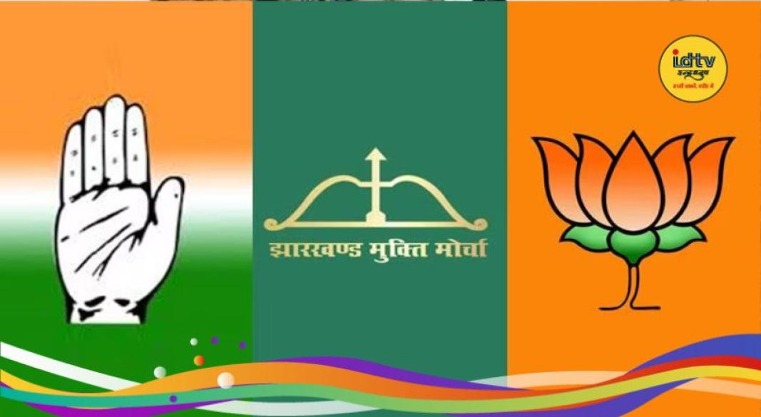 Rajya Sabha Election