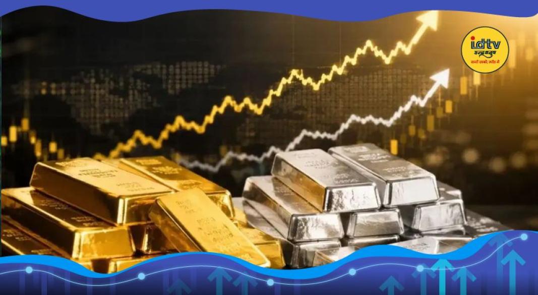 Gold Price